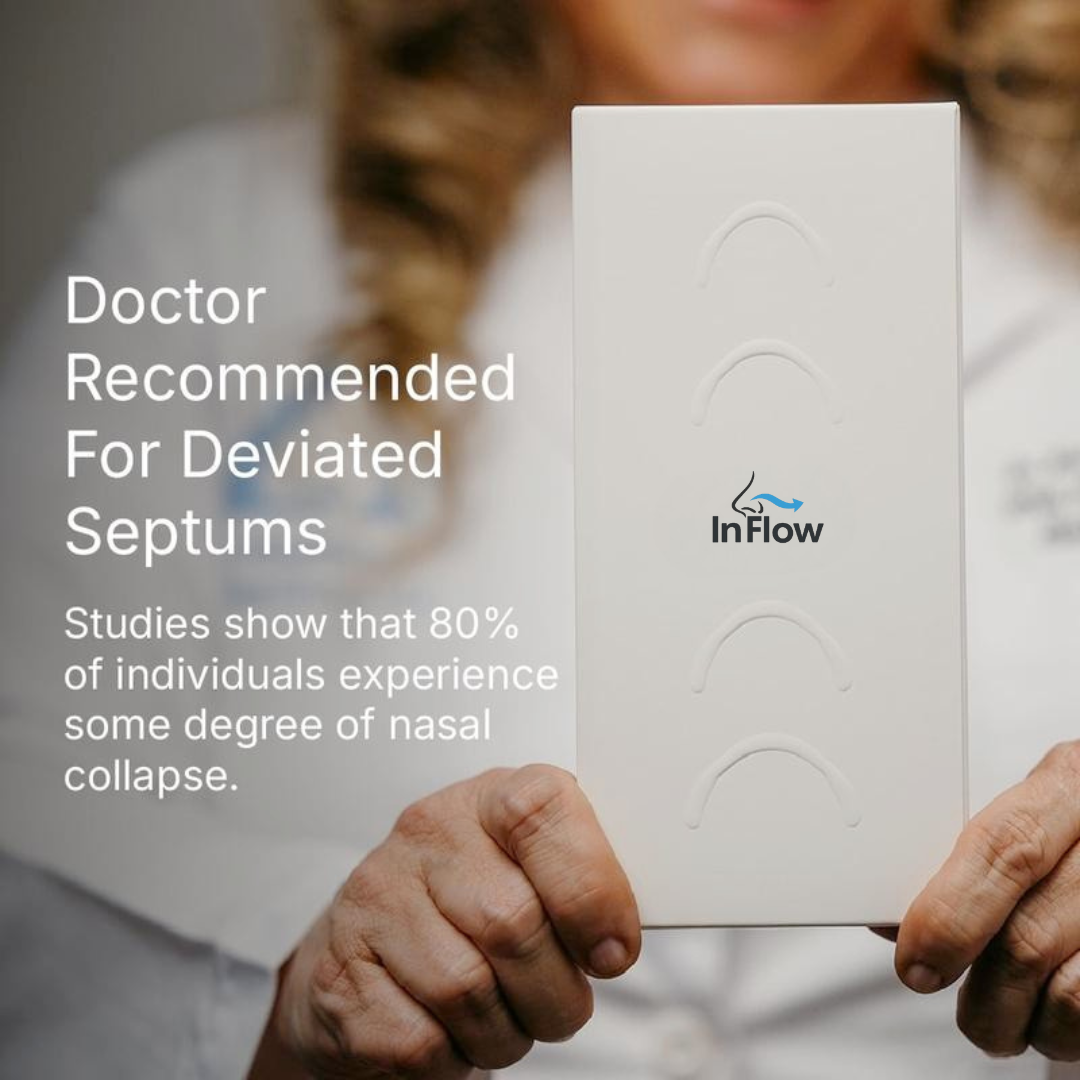InFlow Nasal Breathing Kit