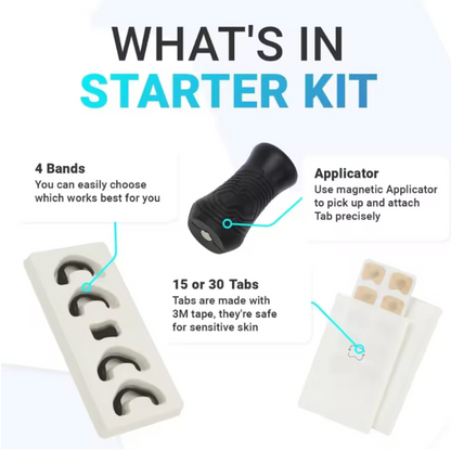 InFlow Nasal Breathing Kit